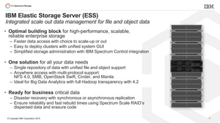 © Copyright IBM Corporation 2015
IBM Elastic Storage Server (ESS)
Integrated scale out data management for file and object data
• Optimal building block for high-performance, scalable,
reliable enterprise storage
– Faster data access with choice to scale-up or out
– Easy to deploy clusters with unified system GUI
– Simplified storage administration with IBM Spectrum Control integration
• One solution for all your data needs
– Single repository of data with unified file and object support
– Anywhere access with multi-protocol support:
NFS 4.0, SMB, OpenStack Swift, Cinder, and Manila
– Ideal for Big Data Analytics with full Hadoop transparency with 4.2
• Ready for business critical data
– Disaster recovery with synchronous or asynchronous replication
– Ensure reliability and fast rebuild times using Spectrum Scale RAID’s
dispersed data and erasure code
31
 