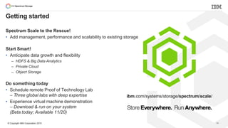 © Copyright IBM Corporation 2015 34
Getting started
Spectrum Scale to the Rescue!
• Add management, performance and scalability to existing storage
Start Smart!
• Anticipate data growth and flexibility
– HDFS & Big Data Analytics
– Private Cloud
– Object Storage
Do something today
• Schedule remote Proof of Technology Lab
– Three global labs with deep expertise
• Experience virtual machine demonstration
– Download & run on your system
(Beta today; Available 11/20)
ibm.com/systems/storage/spectrum/scale/
 