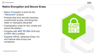 © Copyright IBM Corporation 2015
Native Encryption and Secure Erase
• Native: Encryption is built into the
“Advanced” product
• Protects data from security breaches,
unauthorized access, and being lost,
stolen or improperly discarded
• Cryptographic erase for fast, simple and
secure file deletion
• Complies with NIST SP 800-131A and
is FIPS 140-2 certified
• Supports HIPAA, Sarbanes-Oxley, EU
and national data privacy law
compliance
42
 