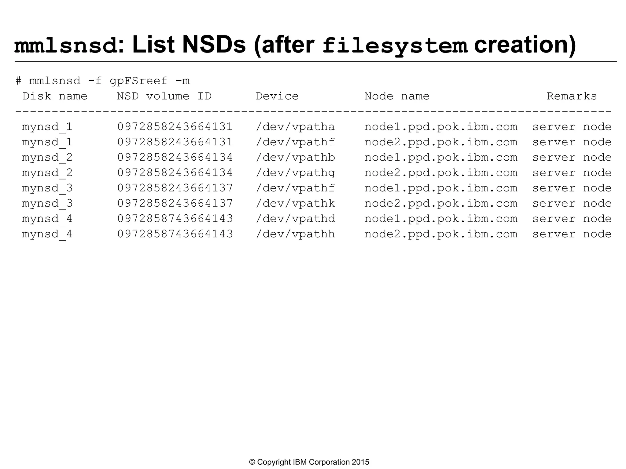 mmlsnsd: List NSDs (after filesystem creation)
# mmlsnsd -f gpFSreef -m
Disk name NSD volume ID Device Node name Remarks
----------------------------------------------------------------------------------
mynsd_1 0972858243664131 /dev/vpatha node1.ppd.pok.ibm.com server node
mynsd_1 0972858243664131 /dev/vpathf node2.ppd.pok.ibm.com server node
mynsd_2 0972858243664134 /dev/vpathb node1.ppd.pok.ibm.com server node
mynsd_2 0972858243664134 /dev/vpathg node2.ppd.pok.ibm.com server node
mynsd_3 0972858243664137 /dev/vpathf node1.ppd.pok.ibm.com server node
mynsd_3 0972858243664137 /dev/vpathk node2.ppd.pok.ibm.com server node
mynsd_4 0972858743664143 /dev/vpathd node1.ppd.pok.ibm.com server node
mynsd_4 0972858743664143 /dev/vpathh node2.ppd.pok.ibm.com server node
© Copyright IBM Corporation 2015
 