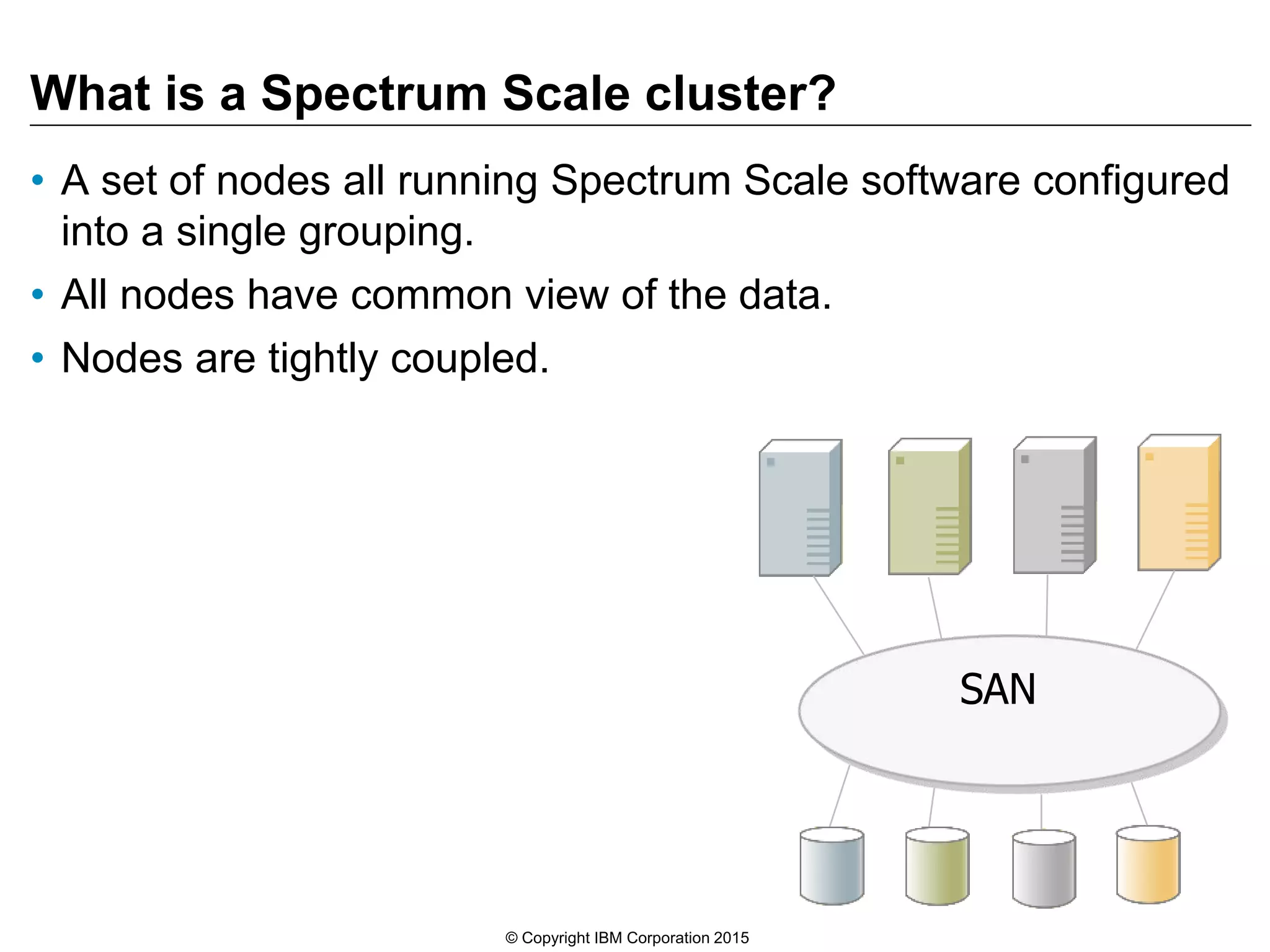 What is a Spectrum Scale cluster?
• A set of nodes all running Spectrum Scale software configured
into a single grouping.
• All nodes have common view of the data.
• Nodes are tightly coupled.
© Copyright IBM Corporation 2015
SAN
 