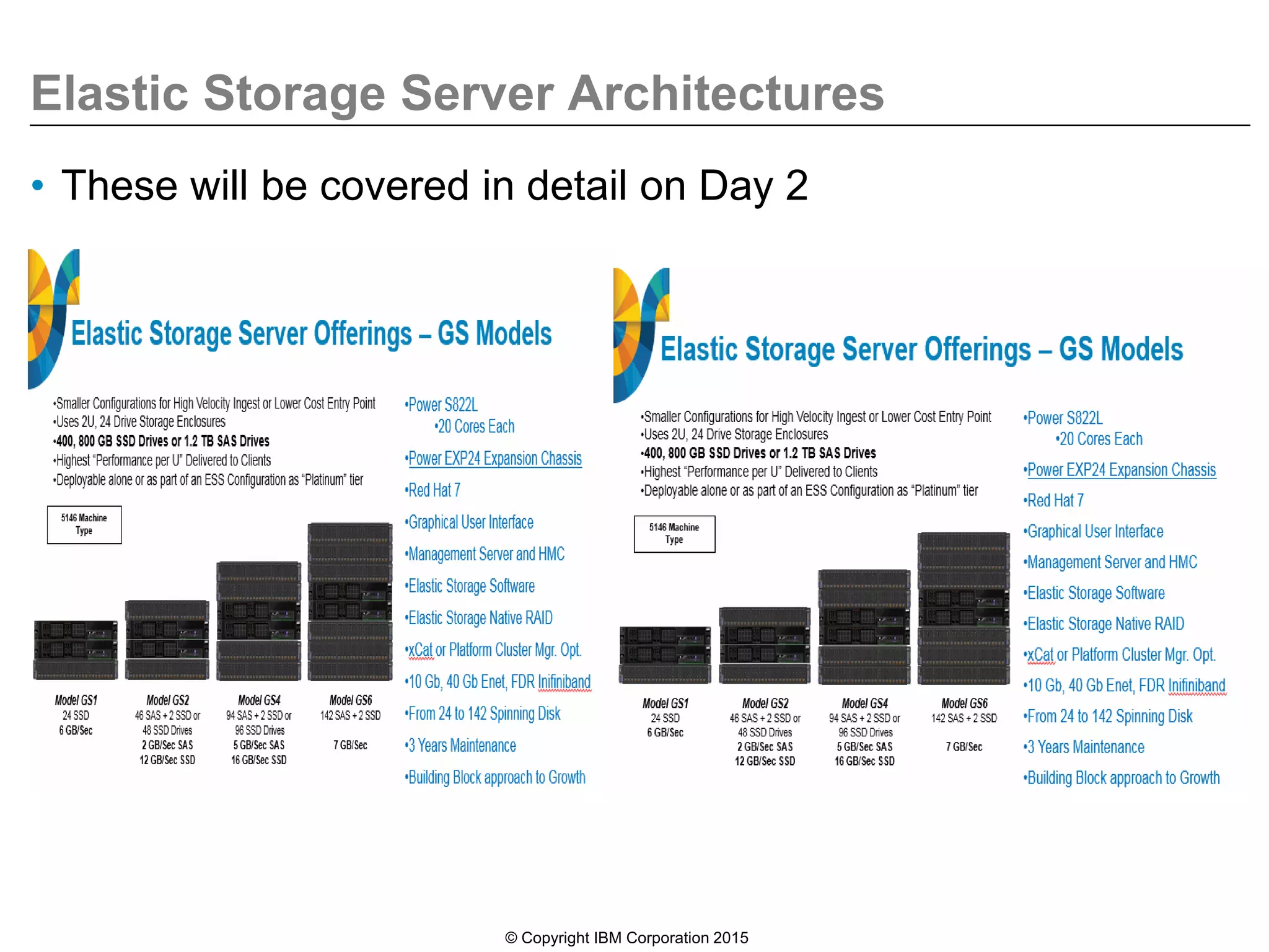 Elastic Storage Server Architectures
• These will be covered in detail on Day 2
© Copyright IBM Corporation 2015
 