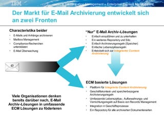 "Keine Angst vor Compliance" - aber E-Mail Management und ECM braucht man doch