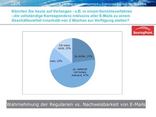 "Keine Angst vor Compliance" - aber E-Mail Management und ECM braucht man doch
