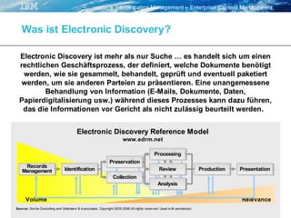 "Keine Angst vor Compliance" - aber E-Mail Management und ECM braucht man doch