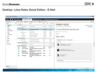 Business made social - Keynote_2012