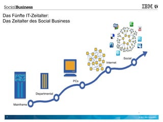 Business made social - Keynote_2012