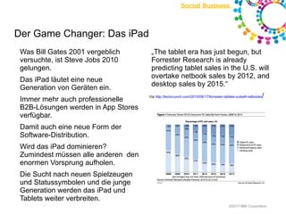 Der Game Changer: Das iPad Was Bill Gates 2001 vergeblich versuchte, ist Steve Jobs 2010 gelungen. 