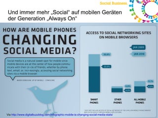 Damit auch eine neue Form der Software-Distribution. 