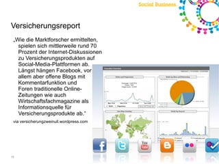 Wird das iPad dominieren?  Zumindest müssen alle anderen  den enormen Vorsprung aufholen. 