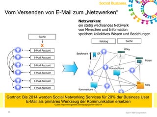 Und immer mehr „Social“ auf mobilen Geräten der Generation „Always On“ Via  http://www.digitalbuzzblog.com/infographic-mobile-is-changing-social-media-stats/ 