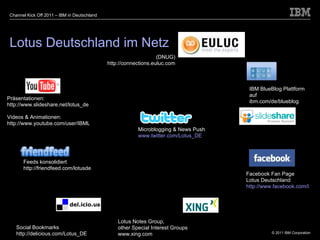 <ul>Soziale Netzwerke im Channel ein Hype??? </ul>COMPRiS Studie &quot;Soziale Netzwerke im Channel ein Hype???&quot; (Jan...