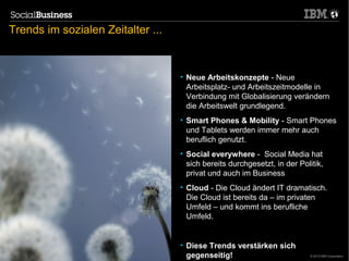 Trends im sozialen Zeitalter ...



                                        • Neue Arbeitskonzepte - Neue
                                          Arbeitsplatz- und Arbeitszeitmodelle in
                                          Verbindung mit Globalisierung verändern
                                          die Arbeitswelt grundlegend.
                                        • Smart Phones & Mobility - Smart Phones
                                          und Tablets werden immer mehr auch
                                          beruflich genutzt.
                                        • Social everywhere - Social Media hat
                                          sich bereits durchgesetzt, in der Politik,
                                          privat und auch im Business
                                        • Cloud - Die Cloud ändert IT dramatisch.
                                          Die Cloud ist bereits da – im privaten
                                          Umfeld – und kommt ins berufliche
                                          Umfeld.


      19.1.2011                                           31
                                        • Diese Trends verstärken sich
31                                        gegenseitig!                          © 2012 IBM Corporation
 