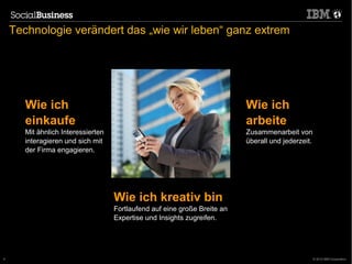 Technologie verändert das „wie wir leben“ ganz extrem




       Wie ich                                                             Wie ich
       einkaufe                                                            arbeite
       Mit ähnlich Interessierten                                          Zusammenarbeit von
       interagieren und sich mit                                           überall und jederzeit.
       der Firma engagieren.




                                    Wie ich kreativ bin
                                    Fortlaufend auf eine große Breite an
                                    Expertise und Insights zugreifen.



                                      © 2011 IBM Corporation
4                                                                                                   © 2012 IBM Corporation
 