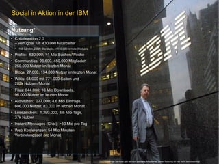 Social in Aktion in der IBM

Nutzung*
 Nutzung*
• •Collaboration 2.0
     Collaboration 2.0
   – – verfügbar für430.000 Mitarbeiter
     verfügbar für 430.000 Mitarbeiter
  • • 168 Länder, 2.000 Standorte, >140.000 remote Workers
        168 Länder, 2.000 Standorte, >140.000 remote Workers

• •Profile: 630.000; >1 Mio Suchen/Woche
    Profile: 630.000; >1 Mio Suchen/Woche
• •Communities: 96.600, 450.000 Mitglieder,
    Communities: 96.600, 450.000 Mitglieder,
   250.000 Nutzer im letzten Monat
    250.000 Nutzer im letzten Monat
• •Blogs: 27.000, 134.000 Nutzer im letzten Monat
    Blogs: 27.000, 134.000 Nutzer im letzten Monat
• •Wikis: 64.000 mit 771.000 Seiten und
     Wikis: 64.000 mit 771.000 Seiten und
   282k Nutzern/Monat
     282k Nutzern/Monat
• •Files: 644.000; 16 Mio Downloads,
     Files: 644.000; 16 Mio Downloads,
   96.000 Nutzer im letzten Monat
     96.000 Nutzer im letzten Monat
• •Aktivitäten: 277.000; 4,6 Mio Einträge,
     Aktivitäten: 277.000; 4,6 Mio Einträge,
   606.000 Nutzer, 83.000 im letzten Monat
     606.000 Nutzer, 83.000 im letzten Monat
• •Lesezeichen: 1.390.000, 3,6 Mio Tags,
     Lesezeichen: 1.390.000, 3,6 Mio Tags,
   37k Nutzer
     37k Nutzer
• •Instant Messages (Chat): >50 Mio pro Tag
     Instant Messages (Chat): >50 Mio pro Tag
• •Web Konferenzen: 54 Mio Minuten
    Web Konferenzen: 54 Mio Minuten
   Verbindungszeit pro Monat
    Verbindungszeit pro Monat



20. Februar 2013

                                                               * Füreinige Services gibt es noch parallele Altsysteme. Deren Nutzung ist hier nicht berücksichtigt
 