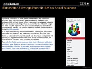 Botschafter & Evangelisten für IBM als Social Business




      19.1.2011                                    47
47                                                            © 2012 IBM Corporation
 