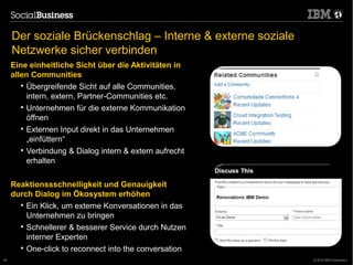 Der soziale Brückenschlag – Interne & externe soziale
     Netzwerke sicher verbinden
     Eine einheitliche Sicht über die Aktivitäten in
     allen Communities
        
          Übergreifende Sicht auf alle Communities,
          intern, extern, Partner-Communities etc.
        
          Unternehmen für die externe Kommunikation
          öffnen
        
          Externen Input direkt in das Unternehmen
          „einfüttern“
        
          Verbindung & Dialog intern & extern aufrecht
          erhalten

     Reaktionssschnelligkeit und Genauigkeit
     durch Dialog im Ökosystem erhöhen
       
         Ein Klick, um externe Konversationen in das
         Unternehmen zu bringen
       
         Schnellerer & besserer Service durch Nutzen
         interner Experten
       
         One-click to reconnect into the conversation
49                                                           © 2012 IBM Corporation
 