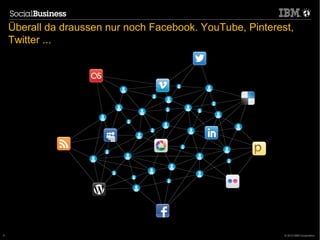 Überall da draussen nur noch Facebook. YouTube, Pinterest,
    Twitter ...




5                                                           © 2012 IBM Corporation
 