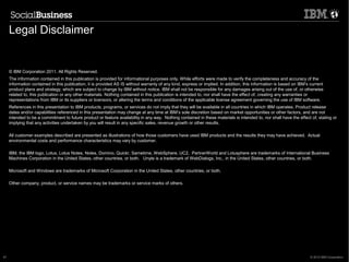 Legal Disclaimer


     © IBM Corporation 2011. All Rights Reserved.
     The information contained in this publication is provided for informational purposes only. While efforts were made to verify the completeness and accuracy of the
     information contained in this publication, it is provided AS IS without warranty of any kind, express or implied. In addition, this information is based on IBM’s current
     product plans and strategy, which are subject to change by IBM without notice. IBM shall not be responsible for any damages arising out of the use of, or otherwise
     related to, this publication or any other materials. Nothing contained in this publication is intended to, nor shall have the effect of, creating any warranties or
     representations from IBM or its suppliers or licensors, or altering the terms and conditions of the applicable license agreement governing the use of IBM software.
     References in this presentation to IBM products, programs, or services do not imply that they will be available in all countries in which IBM operates. Product release
     dates and/or capabilities referenced in this presentation may change at any time at IBM’s sole discretion based on market opportunities or other factors, and are not
     intended to be a commitment to future product or feature availability in any way. Nothing contained in these materials is intended to, nor shall have the effect of, stating or
     implying that any activities undertaken by you will result in any specific sales, revenue growth or other results.

     All customer examples described are presented as illustrations of how those customers have used IBM products and the results they may have achieved. Actual
     environmental costs and performance characteristics may vary by customer.

     IBM, the IBM logo, Lotus, Lotus Notes, Notes, Domino, Quickr, Sametime, WebSphere, UC2, PartnerWorld and Lotusphere are trademarks of International Business
     Machines Corporation in the United States, other countries, or both. Unyte is a trademark of WebDialogs, Inc., in the United States, other countries, or both.

     Microsoft and Windows are trademarks of Microsoft Corporation in the United States, other countries, or both.

     Other company, product, or service names may be trademarks or service marks of others.




61                                                                                                                                                                    © 2012 IBM Corporation
 