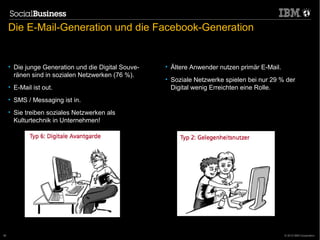 Die E-Mail-Generation und die Facebook-Generation


     • Die junge Generation und die Digital Souve-   • Ältere Anwender...