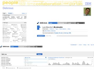 © 2010 IBM Corporation32
Delicious
 