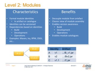 Level 2: Modules
     Characteristics                                                                    Benefits
• Formal module identities                                            • Decouple module from artefact
    • In artifact or catalogue                                        • Clearer view of module assembly
• Identities can be versioned                                         • Enables version awareness
• Dependencies based on identities                                        • Build
    • Build                                                               • Development
    • Development                                                         • Operations
    • Operations                                                      • Enables module catalogues
• Examples: Maven, Ivy, RPM, OSGi,
  etc…


                                   B v2                                 Identity        Artifact
             A v1                                                   A            v1     .../B_v1.jar
                                                                    B            v2     …/Bv2.jar
                                  C v1.1
                                                                    C            v1.1   …/C.jar

    Page 6          OSGi Alliance Marketing © 2008-2011 . All Rights Reserved,                     26.09.2011
                    © IBM Corp. 2011
 
