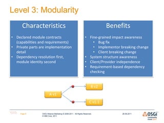 Level 3: Modularity
      Characteristics                                                            Benefits
• Declared m...
