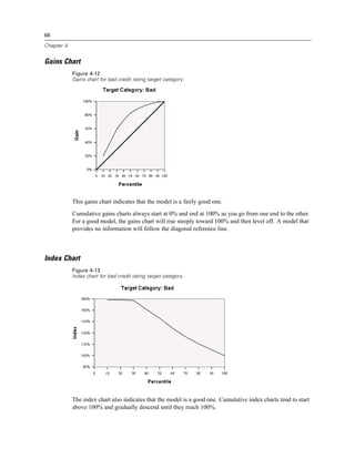 66
Chapter 4
Gains Chart
Figure 4-12
Gains chart for bad credit rating target category
This gains chart indicates that the model is a fairly good one.
Cumulative gains charts always start at 0% and end at 100% as you go from one end to the other.
For a good model, the gains chart will rise steeply toward 100% and then level off. A model that
provides no information will follow the diagonal reference line.
Index Chart
Figure 4-13
Index chart for bad credit rating target category
The index chart also indicates that the model is a good one. Cumulative index charts tend to start
above 100% and gradually descend until they reach 100%.
 