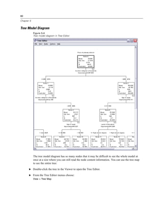 80
Chapter 5
Tree Model Diagram
Figure 5-4
Tree model diagram in Tree Editor
The tree model diagram has so many nodes that it may be difficult to see the whole model at
once at a size where you can still read the node content information. You can use the tree map
to see the entire tree:
E Double-click the tree in the Viewer to open the Tree Editor.
E From the Tree Editor menus choose:
View > Tree Map
 