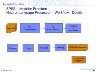 IBM SPSS Overview Text Analytics Brief | PPT