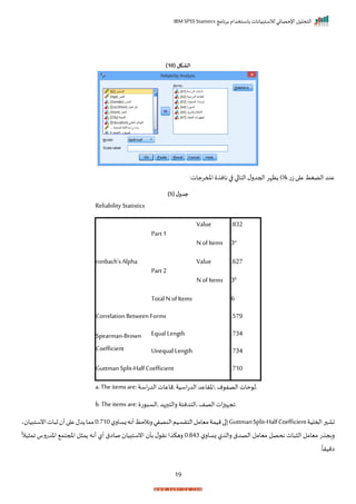‫برنامج‬ ‫باستخدام‬ ‫لالستبيانات‬ ‫اإلحصائي‬ ‫التحليل‬
IBM SPSS Statistics
19
( ‫الشكل‬
10
)
‫ت‬‫ز‬‫ا‬ ‫ع‬ ‫الضغط‬ ‫عند‬
Ok
:‫املمرجات‬ ‫نان‬ ‫ا‬ ‫ا‬ ‫التا‬‫ل‬‫احجدر‬‫ظإر‬
( ‫ل‬‫جدو‬
5
)
Reliability Statistics
ronbach'sAlpha
Part 1
Value .832
N of Items 3a
Part 2
Value .627
N of Items 3b
TotalN of Items 6
CorrelationBetweenForms .579
Spearman-Brown
Coefficient
Equal Length .734
Unequal Length .734
GuttmanSplit-HalfCoefficient .710
a. Theitems are: ‫ماعات‬
‫اسة‬‫ت‬‫الد‬ , ‫اخراعد‬
‫اسية‬‫ت‬‫الد‬ , ‫حات‬ ‫ل‬
‫م‬ ‫الصف‬ .
b. The items are: ‫ال‬
‫ت‬ ‫س‬ , ‫التدنئة‬
‫د‬‫رالتبر‬ , ‫ات‬‫ز‬ ‫اجإ‬
‫الصف‬ .
‫احملية‬‫ر‬ ‫تا‬
GuttmanSplit-HalfCoefficient
‫ل‬‫زسار‬‫أنه‬‫رنالحظ‬‫النصفي‬‫الترسيم‬‫ميامل‬‫ميمة‬‫ا‬
0.710
‫ي‬ ‫انستبيا‬‫ات‬ ‫ث‬ ‫أ‬‫ا‬ ‫ع‬‫دل‬ ‫مما‬
‫ل‬‫زسار‬ ‫ل‬ ‫رال‬ ‫الصدق‬ ‫ميامل‬ ‫نحصل‬ ‫ات‬ ‫ال‬ ‫ميامل‬ ‫ت‬ ‫ربج‬
0‫ر‬843
‫أن‬ ‫أل‬ ‫صااق‬ ‫انستبيا‬ ‫بأ‬ ‫ل‬ ‫نر‬ ‫ا‬ ‫رهك‬
ً
‫يال‬ ‫ام‬ ‫اخدترس‬ ‫املجتم‬ ‫ل‬ ‫م‬ ‫ه‬
‫ر‬
ً
‫اميرا‬
 