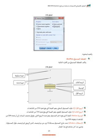 ‫برنامج‬ ‫باستخدام‬ ‫لالستبيانات‬ ‫اإلحصائي‬ ‫التحليل‬
IBM SPSS Statistics
23
( ‫الشكل‬
13
)
:‫اه‬ ‫حت‬ ‫ما‬ ‫رأهم‬
‫الصندوقي‬‫املخطط‬
BoxPlots
:
:‫التالية‬ ‫اء‬‫ز‬‫األج‬‫من‬ ‫الصندرقا‬ ‫املمتط‬ ‫تألف‬
‫ا‬
( ‫لشكل‬
14
)
‫ل‬‫األر‬ ‫الربي‬
Q1
‫احتها‬ ‫ر‬ ‫القب‬ ‫الريمة‬ ‫ره‬ ‫اي‬ ‫السف‬ ‫ق‬‫الصندر‬ ‫طرم‬ :
25%
‫اخااهداتر‬ ‫من‬
‫الث‬ ‫ال‬ ‫الربي‬
Q3
‫ر‬ ‫القب‬‫الريمة‬ ‫ره‬ ‫ي‬‫ل‬ ‫اليل‬ ‫ق‬‫الصندر‬‫طرم‬ :
‫احتها‬
75%
‫اخااهداتر‬ ‫من‬
‫سيط‬ ‫ال‬
Median
‫احته‬ ‫أ‬‫أل‬‫يانات‬ ‫ال‬‫منتصف‬‫ا‬ ‫ر‬ ‫انيي‬ ‫ال‬ ‫الربي‬‫نفسه‬ ‫ره‬‫ي‬‫ق‬‫الصندر‬‫اامل‬ ‫ر‬ ‫ل‬ ‫ال‬‫احمط‬:
50%
‫من‬
‫مه‬ ‫رن‬‫اخااهدات‬
50%
‫منهار‬
‫انستتانت‬
Whiskers
‫الصن‬ ‫ل‬ ‫ط‬ ‫رنصف‬ ‫(مر‬ ‫الربيعا‬ ‫اخدم‬ ‫رنصف‬ ‫مر‬ ‫عن‬ ‫ازاد‬ ‫ن‬ ‫بمسانة‬ ‫ق‬‫الصندر‬ ‫ماتج‬ ‫امتد‬ :
‫)ي‬‫ق‬‫در‬
‫املجالر‬ ‫ا‬ ‫ه‬‫ا‬ ‫مااهد‬‫لمر‬ ‫عند‬ ‫رانتهب‬
‫ل‬‫األر‬ ‫الربي‬
‫سيط‬ ‫ال‬
‫الث‬ ‫ال‬ ‫الربي‬
‫شاذ‬ ‫ميمة‬
‫متترنة‬ ‫ميمة‬
 