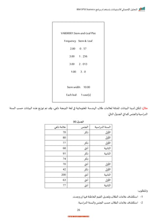 ‫برنامج‬ ‫باستخدام‬ ‫لالستبيانات‬ ‫اإلحصائي‬ ‫التحليل‬
IBM SPSS Statistics
26
‫مثال‬
:
‫ال‬ ‫ه‬ ‫ه‬ ‫زي‬ ‫ا‬ ‫ام‬ ‫رمد‬ ‫الفيي‬ ‫البرمجة‬ ‫لغة‬ ‫ا‬ ‫مااية‬ ‫اخيل‬ ‫الإندسة‬ ‫طالة‬ ‫ليالمات‬ ‫لة‬ ‫اخم‬ ‫يانات‬ ‫ال‬ ‫نا‬ ‫لد‬ ‫لتكن‬
‫ح‬ ‫يانات‬
‫السنة‬ ‫سد‬
:‫ا‬ ‫التا‬ ‫ل‬‫احجدر‬ ‫ا‬ ‫كما‬ ‫راحجنا‬ ‫اسية‬‫ت‬‫الد‬
( ‫ل‬‫الجدو‬
6
)
‫اسية‬‫ت‬‫الد‬‫السنة‬
‫احجنا‬
‫الفي‬‫عالمة‬
‫ا‬‫األر‬
‫ذكر‬
70
‫ا‬‫األر‬
80
‫ا‬‫األر‬
‫ذكر‬
77
‫انية‬ ‫ال‬
‫أنثى‬
68
‫انية‬ ‫ال‬
‫ذكر‬
91
‫ذكر‬
74
‫ا‬‫األر‬
‫أنثى‬
70
‫ا‬‫األر‬
‫ذكر‬
42
‫انية‬ ‫ال‬
‫أنثى‬
200
‫ا‬‫األر‬
‫أنثى‬
63
‫انية‬ ‫ال‬
‫أنثى‬
77
:‫ة‬ ‫راختل‬
1
-
‫رجدتر‬ ‫ها‬ ‫ن‬‫احماطئة‬‫الريم‬ ‫ل‬ ‫رتيد‬‫التالة‬‫عالمات‬ ‫استكاام‬
2
-
‫اسيةر‬‫ت‬‫الد‬ ‫رالسنة‬ ‫احجنا‬ ‫حسد‬ ‫التالة‬‫عالمات‬ ‫استكاام‬
VAR00001Stem-and-Leaf Plot
Frequency Stem & Leaf
2.00 0 . 57
3.00 1 . 256
3.00 2 . 013
1.00 3. 0
Stemwidth: 10.00
Each leaf: 1 case(s)
 