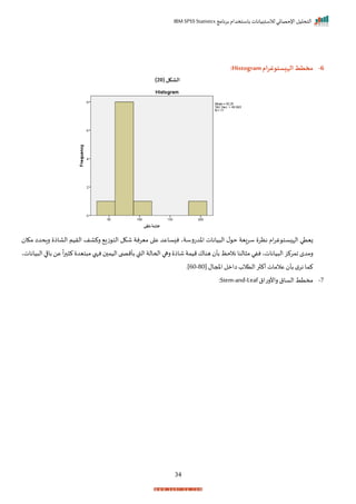 ‫برنامج‬ ‫باستخدام‬ ‫لالستبيانات‬ ‫اإلحصائي‬ ‫التحليل‬
IBM SPSS Statistics
34
6
-
‫الهيستوغرام‬‫مخطط‬
Histogram
:
( ‫الشكل‬
20
)
‫مكا‬ ‫راحدا‬ ‫الااذ‬ ‫الريم‬ ‫ركاف‬ ‫زي‬ ‫الت‬ ‫شكل‬ ‫ميرنة‬ ‫ا‬ ‫ع‬ ‫ساعد‬ ‫ن‬ ‫اخدترسةي‬ ‫يانات‬ ‫ال‬ ‫ل‬ ‫ح‬ ‫سريية‬ ‫نظر‬ ‫ام‬‫ر‬‫غ‬ ‫ست‬ ‫الإ‬ ‫زيتي‬
‫ياناتي‬ ‫ال‬‫باقا‬ ‫عن‬
ً
‫ا‬‫ر‬ ‫ك‬ ‫تيد‬ ‫م‬‫نهب‬ ‫اليم‬‫ى‬ ‫بأمص‬ ‫القب‬‫اححالة‬ ‫رها‬ ‫شاذ‬ ‫ميمة‬‫هناا‬ ‫بأ‬ ‫نالحظ‬ ‫النا‬ ‫م‬ ‫نفي‬‫ياناتي‬ ‫ال‬ ‫امركز‬ ‫رمدم‬
‫نر‬ ‫كما‬
‫املجال‬‫اامل‬ ‫التالة‬‫ر‬ ‫أك‬‫عالمات‬ ‫بأ‬ ‫م‬
60-80
‫]ر‬
7
-
‫راألرتاق‬ ‫الساق‬ ‫مختط‬
Stem-and-Leaf
:
 