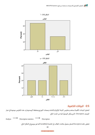 ‫برنامج‬ ‫باستخدام‬ ‫لالستبيانات‬ ‫اإلحصائي‬ ‫التحليل‬
IBM SPSS Statistics
49
( ‫الشكل‬
32
)
–
‫أ‬
( ‫الشكل‬
32
)
–
‫ب‬
2.5
-
:‫الكمية‬ ‫البيانات‬
‫ميات‬ ‫ا‬ ‫ا‬ ‫ج‬ ‫م‬ ‫ا‬ ‫اخرا‬ ‫ه‬ ‫ه‬ ‫امي‬‫ر‬‫غ‬ ‫ست‬ ‫الإ‬ ‫رمختط‬ ‫زي‬ ‫الت‬ ‫رصفات‬ ‫ت‬ ‫ا‬ ‫رال‬ ‫اخركزاة‬ ‫النزعة‬ ‫ا‬ ‫مرا‬ ‫نستخدم‬ ‫الكمية‬ ‫يانات‬ ‫ال‬ ‫لتحليل‬
‫صف‬ ‫ال‬
Descriptive
:‫ا‬ ‫التا‬ ‫اخسات‬‫من‬‫ليه‬ ‫ل‬ ‫ص‬ ‫ال‬ ‫مكن‬ ‫ل‬ ‫ال‬ ‫ي‬
Analyze Descriptivestatistics Descriptive
‫نان‬ ‫نتظإر‬
Descriptive
‫الرايمة‬ ‫ا‬ ‫التالة‬‫عالمات‬ ‫ل‬ ‫متح‬ ‫نننرل‬
Variable(s)
:‫ا‬ ‫التا‬ ‫الاكل‬‫ا‬ ‫ضح‬ ‫م‬ ‫ه‬‫كما‬
 