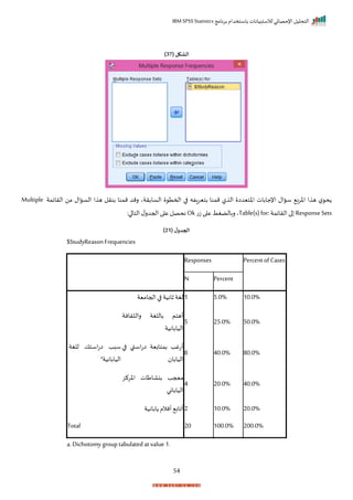 ‫برنامج‬ ‫باستخدام‬ ‫لالستبيانات‬ ‫اإلحصائي‬ ‫التحليل‬
IBM SPSS Statistics
54
( ‫الشكل‬
37
)
‫اخ‬ ‫اإلجابات‬ ‫ساال‬ ‫اخرب‬ ‫ا‬ ‫ه‬ ‫ل‬ ‫ح‬
‫الرايمة‬ ‫من‬ ‫الساال‬ ‫ا‬ ‫ه‬ ‫بنرل‬ ‫ممنا‬ ‫رمد‬ ‫السابرةي‬ ‫احمت‬ ‫ا‬ ‫بتيرافه‬ ‫ممنا‬ ‫ل‬ ‫ال‬ ‫تيدا‬
Multiple
ResponseSets
‫الرايمة‬ ‫ا‬
Table(s)for:
‫ت‬‫ز‬ ‫ا‬ ‫ع‬ ‫ربالضغط‬ ‫ي‬
Ok
:‫ا‬ ‫التا‬ ‫ل‬‫احجدر‬‫ا‬ ‫ع‬ ‫نحصل‬
( ‫ل‬‫الجدو‬
21
)
$StudyReasonFrequencies
Responses Percent ofCases
N Percent
‫سبد‬
‫استك‬‫ت‬‫ا‬
‫للغة‬
‫اليابانية‬
a
‫لغة‬
‫ثانية‬
‫ا‬
‫احجامية‬ 1 5.0% 10.0%
‫أهتم‬
‫باللغة‬
‫رانة‬ ‫رال‬
‫اليابانية‬
5 25.0% 50.0%
‫أتغد‬
‫بمتابية‬
‫اسقب‬‫ت‬‫ا‬
‫ا‬
‫اليابا‬
8 40.0% 80.0%
‫معجد‬
‫بنااطات‬
‫اخركز‬
‫الياباني‬
4 20.0% 40.0%
‫أااب‬
‫أنالم‬
‫ابانية‬ 2 10.0% 20.0%
Total 20 100.0% 200.0%
a. Dichotomy grouptabulated atvalue 1.
 