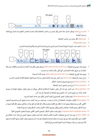 ‫برنامج‬ ‫باستخدام‬ ‫لالستبيانات‬ ‫اإلحصائي‬ ‫التحليل‬
IBM SPSS Statistics
64
( ‫الشكل‬
47
)
1
-
:‫احمط‬‫ع‬ ‫ن‬‫د‬ ‫لتحد‬
‫من‬‫عنصر‬‫بكل‬‫ماص‬‫مط‬‫امتيات‬‫رامكن‬
‫احمط‬‫ع‬ ‫ن‬‫امتيات‬‫ثم‬‫ة‬ ‫اختل‬‫الينصر‬‫د‬ ‫بتحد‬‫رذلك‬‫املمتط‬‫عناصر‬
‫الرايمةر‬ ‫ه‬ ‫ه‬ ‫من‬
2
-
‫احمط‬ ‫حجم‬
‫املمتطر‬‫عناصر‬ ‫من‬‫عنصر‬‫لكل‬:
3
-
‫رميالنهر‬‫احمط‬ ‫عرض‬
4
-
‫املحاذا‬
‫الرمم‬‫احت‬ ‫ننجد‬:
4
‫ساتر‬ ‫لل‬ ‫للمحاذا‬ ‫ر‬ ‫راألم‬ ‫سط‬ ‫لل‬ ‫للمحاذا‬ ‫م‬‫رأمر‬ ‫اليم‬ ‫نح‬ ‫للمحاذا‬ ‫نة‬ ‫ر‬ ‫أ‬
( ‫الشكل‬
47
)
5
-
‫رم‬
‫املمتط‬ ‫ا‬ ‫ال‬ ‫عم‬ ‫مط‬
Add a reference line to the X axis
‫استة‬ ‫ب‬‫راإلنالت‬‫بالسحد‬‫ما‬ ‫احمط‬‫ا‬ ‫ه‬ ‫مكا‬‫ر‬ ‫تغي‬‫رامكن‬:
‫دهر‬ ‫احد‬‫عند‬ ‫احمط‬ ‫مكا‬‫ظإر‬
ُ
‫ا‬ ‫القب‬ ‫احمصايف‬ ‫نان‬ ‫طرال‬ ‫عن‬ ‫أر‬ ‫الفأت‬
6
-
‫املمتط‬‫ا‬ ‫أنري‬ ‫مط‬ ‫رم‬
Adda referenceline tothe Y-axis
‫السابرةر‬ ‫األاا‬ ‫ه‬ ‫زا‬ :
7
-
‫ا‬
‫للمختط‬ ‫ا‬ ‫عن‬ ‫اج‬‫ت‬
Insertatitle
:
‫اخناسدر‬ ‫ا‬ ‫الين‬ ‫لكتابة‬ ‫املمتط‬‫ق‬ ‫ن‬‫نصية‬ ‫مساحة‬‫اظإر‬ ‫النان‬ ‫ه‬ ‫ه‬ ‫ا‬ ‫ع‬ ‫النرر‬‫عند‬
8
-
Insert atextbox
‫الاكلر‬ ‫منتصف‬‫ا‬ ‫ب‬ ‫نص‬ ‫مرب‬‫اج‬‫ت‬‫ا‬ :
9
-
Insert afootnote
‫املمتطر‬‫أسفل‬ ‫الميحا‬ ‫نف‬ ‫اج‬‫ت‬‫ا‬ :
10
-
Show grid lines
‫مت‬ ‫اظإر‬ ‫الزت‬ ‫ا‬ ‫ه‬ ‫ا‬ ‫ع‬ ‫النرر‬ ‫عند‬ :
‫عرمية‬ ‫أر‬ ‫لية‬ ‫ط‬ ‫ط‬ ‫مت‬ ‫بإظإات‬ ‫م‬ ‫نر‬ ‫أ‬ ‫رامكن‬ ‫الاكلي‬ ‫ا‬ ‫كة‬ ‫الا‬ ‫ط‬
‫الزتر‬‫ا‬ ‫ه‬ ‫ا‬ ‫ع‬ ‫الضغط‬‫ثم‬ ‫املمتط‬ ‫ا‬ ‫تان‬ ‫املح‬‫أحد‬‫د‬ ‫احد‬ ‫طرال‬ ‫عن‬ ‫رذلك‬ ‫نرطي‬
11
-
Show derivedaxis
‫ر‬‫م‬‫سر‬ ‫ال‬‫احجإة‬‫م‬ ‫ح‬ ‫ار‬ ‫رلكن‬ ‫اليمنىي‬‫احجإة‬ ‫ا‬ ‫ال‬ ‫اليم‬‫ت‬ ‫املح‬‫بإظإات‬ ‫م‬ ‫ر‬ :
12
-
Show legend
‫املمتط‬ ‫مات‬ ‫ميل‬ ‫إلظإات‬ :
‫ت‬ ‫للمح‬ ‫ارسيم‬ ‫الرسم‬ ‫ل‬ ‫ح‬ ‫عندما‬ ‫احميات‬ ‫ا‬ ‫ه‬ ‫من‬ ‫رنستفيد‬ ‫رجدتي‬ ‫ه‬ ‫جان‬ ‫ا‬
‫اا‬ ‫عم‬‫لية‬ ‫لكل‬‫سيظإر‬‫ا‬ ‫ربالتا‬‫ناثي‬‫ر‬‫ت‬ ‫ذ‬‫ا‬ ‫لية‬ ‫ل‬ ‫طالة‬‫رنرسم‬‫الكليات‬‫ا‬ ‫التالة‬‫أعداا‬‫ل‬ ‫ح‬ ‫مختط‬‫نرسم‬ ‫أ‬ ‫األنريي‬
‫ا‬ ‫األل‬ ‫اننت‬ ‫ميح‬ ‫ا‬ ‫راك‬ ‫بالل‬ ‫مختلفا‬ ‫لإلناث‬ ‫ا‬ ‫رعم‬ ‫ت‬ ‫لل‬ ‫ا‬ ‫عم‬
‫زسيى‬ ‫ما‬ ‫ره‬‫الاكل‬ ‫بجاند‬
Legend
‫ر‬
13
-
Transposechart coordinate system
‫ر‬
ً
‫أنريا‬‫ال‬ ‫اليم‬ ‫ت‬ ‫راملح‬
ً
‫ا‬ ‫ا‬ ‫عم‬ ‫األنري‬ ‫ت‬ ‫املح‬‫ح‬ ‫نيص‬‫الاكلي‬ ‫محارت‬ ‫برلد‬ ‫م‬ ‫ر‬ :
14
-
Scale to 100%
:
‫ا‬ ‫التالة‬ ‫أعداا‬ ‫ال‬ ‫م‬ ‫ا‬ ‫احجنا‬ ‫ل‬ ‫متح‬ ‫بإظإات‬ ‫ممنا‬ ‫نإذا‬ ‫نرطي‬ ‫اخكدسة‬ ‫األعمد‬ ‫مختتات‬ ‫ا‬ ‫الزت‬ ‫ا‬ ‫ه‬ ‫فيد‬
‫ا‬
‫ل‬‫تسار‬ ‫األعمد‬ ‫جمي‬ ‫ال‬ ‫أط‬‫بجيل‬‫م‬ ‫نسير‬‫الزت‬‫ا‬ ‫ه‬ ‫ا‬ ‫ع‬ ‫بالضغط‬ ‫بيدها‬ ‫رممنا‬ ‫راحد‬ ‫ا‬ ‫عم‬ ‫ا‬ ‫مكدس‬ ‫ن‬ ‫ل‬ ‫شكل‬‫ا‬ ‫ع‬ ‫لكليات‬
100
‫ليةر‬ ‫ل‬ ‫ا‬ ‫للجنس‬‫اة‬ ‫اخئ‬‫ة‬ ‫النس‬‫بميرنة‬‫ذلك‬‫من‬ ‫رنستفيد‬
1
2 3 4
5
6 7 8 9 10 11 12 13 14
 