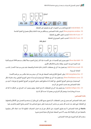 ‫برنامج‬ ‫باستخدام‬ ‫لالستبيانات‬ ‫اإلحصائي‬ ‫التحليل‬
IBM SPSS Statistics
65
( ‫الاكل‬
48
)
15
-
Undo& Redo
‫املم‬‫ا‬ ‫ع‬‫يرإا‬ ‫ات‬‫ام‬‫القب‬ ‫ات‬‫ر‬ ‫التغي‬‫عن‬ ‫رالتردم‬ ‫اج‬‫ر‬‫للت‬:
‫تطر‬
16
-
Show propertieswindow
‫الراامةر‬ ‫الفرر‬ ‫ا‬ ‫مفصل‬‫باكل‬ ‫النان‬‫ه‬ ‫ه‬ ‫عن‬ ‫رسنتكلم‬‫احمصايفي‬ ‫نان‬ ‫ليرض‬:
17
-
Select the X-axis
‫املمتطر‬‫ا‬ ‫األنري‬ ‫ت‬ ‫املح‬‫د‬ ‫لتحد‬ :
18
-
Select the Y-axis
‫املمتطر‬‫ا‬ ‫ال‬ ‫اليم‬ ‫ت‬ ‫املح‬‫د‬ ‫لتحد‬ :
( ‫الشكل‬
49
)
19
-
Show data label
‫اإل‬ ‫ميم‬ ‫بيرض‬ ‫م‬ ‫ار‬ :
‫عداهم‬ ‫لتالة‬
ً
‫ال‬ ‫مم‬ ‫ا‬ ‫اليم‬ ‫اتافاع‬ ‫ا‬ ‫نإذا‬ ‫ي‬ ‫األعمد‬ ‫ا‬ ‫ع‬ ‫حصاءات‬
2000
‫كتابة‬ ‫تم‬ ‫نس‬
‫ر‬‫م‬‫األمر‬‫لألشكال‬ ‫ة‬ ‫بالنس‬ ‫ا‬ ‫رهك‬ ‫اي‬ ‫اليم‬ ‫ا‬ ‫ه‬ ‫ا‬ ‫ع‬‫الريمة‬ ‫ه‬ ‫ه‬
20
-
Add fit line at total
‫اات‬ ‫انن‬ ‫مختتات‬ ‫ا‬ ‫الزت‬ ‫ا‬ ‫ه‬ ‫افييل‬ ‫تم‬ :
Scatter plot
‫اخناسد‬ ‫اننحدات‬ ‫مط‬ ‫تسم‬ ‫تم‬ ‫عليه‬ ‫ربالضغط‬
‫للنر‬
‫مةر‬ ‫اخرس‬ ‫اط‬
21
-
Add interpolationline
‫ر‬ ‫األعمد‬ ‫ممم‬‫من‬‫مر‬ ‫منكسر‬‫مط‬ ‫تسم‬ ‫تم‬ ‫س‬‫الزت‬ ‫ا‬ ‫ه‬ ‫ا‬ ‫ع‬ ‫الضغط‬‫نيند‬‫ل‬‫ات‬‫ر‬‫التك‬ ‫اخضل‬‫ظإر‬ :
22
-
Show Distribution curve
‫شكل‬ ‫مراتنة‬ ‫بهدم‬ ‫يعا‬ ‫الت‬ ‫زي‬ ‫الت‬ ‫منحنب‬ ‫لنا‬ ‫رسم‬ ‫ل‬ ‫ام‬‫ر‬‫غ‬ ‫ست‬ ‫الإ‬ ‫مختط‬ ‫ا‬ ‫الزت‬ ‫ا‬ ‫ه‬ ‫افييل‬ ‫تم‬ :
‫الت‬ ‫منحنب‬ ‫م‬ ‫ام‬‫ر‬‫غ‬ ‫ست‬ ‫الإ‬
‫من‬ ‫م‬‫أمر‬ ‫زييات‬ ‫ا‬ ‫ا‬ ‫يعا‬ ‫الت‬ ‫زي‬ ‫الت‬ ‫من‬ ‫زي‬ ‫الت‬ ‫منحنب‬ ‫ر‬ ‫تغي‬ ‫نستتي‬ ‫أننا‬ ‫اليلم‬ ‫م‬ ‫يعاي‬ ‫الت‬ ‫زي‬
‫الرسمر‬‫ا‬ ‫ع‬ ‫اخنحنب‬ ‫د‬ ‫احد‬ ‫بيد‬‫احمصايف‬ ‫نان‬
23
-
Explode/collapse slice
‫مد‬ ‫كنا‬ ‫ذا‬ ‫الاكل‬ ‫عن‬ ‫ايح‬‫ر‬‫الا‬ ‫أحد‬ ‫بفصل‬ ‫م‬ ‫رار‬ ‫نرطي‬ ‫الدايراة‬ ‫املمتتات‬ ‫ا‬ ‫الزت‬ ‫ا‬ ‫ه‬ ‫افييل‬ ‫تم‬ :
‫ش‬ ‫حدانا‬
‫ر‬ ‫الداير‬ ‫ل‬ ‫حدانا‬ ‫ذا‬ ‫بيضإا‬‫عن‬ ‫ايح‬‫ر‬‫الا‬ ‫ل‬ ‫رافصل‬‫ي‬ ‫راحد‬‫راحة‬
:‫الخصائص‬ ‫نافذة‬
‫ط‬ ‫راحمت‬‫األشكال‬‫ا‬ ‫ع‬‫ل‬ ‫للتيد‬‫نستخدمإا‬ ‫أ‬‫مكن‬ ‫القب‬‫األرامر‬ ‫جمي‬‫ل‬ ‫اح‬‫ألنها‬‫املمتتاتي‬‫محرت‬‫ا‬ ‫عنصر‬‫أهم‬‫احمصايف‬ ‫نان‬‫تيتبر‬
‫ا‬‫بحيث‬‫الرسم‬ ‫عناصر‬‫من‬‫عنصر‬‫ل‬ ‫د‬ ‫احد‬ ‫عند‬ ‫ر‬ ‫اتغ‬ ‫نهب‬‫املمتطي‬ ‫ا‬
‫هار‬ ‫عل‬ ‫ل‬ ‫رالتيد‬‫ر‬ ‫التغي‬ ‫يح‬ ‫را‬‫الينصر‬ ‫ا‬ ‫ه‬ ‫مصايف‬ ‫جمي‬ ‫ظإر‬
:‫مالحظة‬
‫ا‬
‫نان‬
‫احمصايف‬
‫يرإا‬ ‫بتت‬ ‫األمر‬ ‫اعتاء‬ ‫عند‬ ‫ن‬ ‫بة‬ ‫اختل‬ ‫الت‬ ‫التيد‬ ‫امتيات‬ ‫ام‬ ‫ل‬ ‫حقى‬ ‫الاكل‬ ‫ا‬ ‫ع‬ ‫ات‬‫ر‬ ‫التغي‬ ‫يل‬ ‫ات‬ ‫تم‬ ‫ن‬
‫الزت‬ ‫ا‬ ‫ع‬ ‫بالضغط‬
Apply
‫نجريهار‬‫ل‬ ‫تيد‬‫عملية‬ ‫ل‬ ‫ا‬ ‫عليه‬‫الضغط‬ ‫ى‬ ‫ننس‬‫أن‬‫جد‬ ‫لك‬ ‫ل‬
:‫احمصايف‬ ‫نان‬ ‫ا‬ ‫ات‬ ‫ا‬ ‫الت‬ ‫أهم‬ ‫اآل‬‫سنردم‬
15 16 17 18
19 20 21 22
23
 