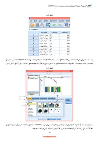 ‫برنامج‬ ‫باستخدام‬ ‫لالستبيانات‬ ‫اإلحصائي‬ ‫التحليل‬
IBM SPSS Statistics
70
( ‫الشكل‬
54
)
‫الرايمة‬ ‫من‬ ‫املمتتات‬ ‫باني‬ ‫ا‬ ‫ننترل‬ ‫ذلك‬ ‫بيد‬
Graphs
‫ن‬ ‫ثم‬
‫ختات‬
Chart Builder
‫رنختات‬ ‫ي‬
Bars
‫الرايمة‬ ‫من‬
Choose From:
‫من‬ ‫نختات‬ ‫ثم‬
‫عات‬ ‫املجم‬‫مختتات‬ ‫األعمد‬‫مختتات‬
ClusteredBar
:‫ا‬ ‫التا‬‫الاكل‬‫ا‬ ‫كما‬‫اليرض‬‫منترة‬‫ا‬ ‫رانالاه‬‫ه‬ ‫سح‬‫أر‬‫عليه‬‫اخزارج‬‫بالنرر‬‫رذلك‬
( ‫الشكل‬
55
)
‫األ‬‫ت‬ ‫املح‬‫ا‬ ‫ا‬‫ر‬ ‫الت‬‫ط‬ ‫مت‬ ‫ل‬ ‫متح‬‫بنرل‬ ‫م‬ ‫نر‬ ‫ثم‬
‫مرب‬‫ا‬ ‫احجنا‬ ‫ل‬ ‫رمتح‬ ‫نري‬
Clusteron X
‫ال‬ ‫اليم‬ ‫ت‬ ‫املح‬‫ا‬ ‫اخسانران‬‫عدا‬ ‫ل‬ ‫رمتح‬
‫ت‬‫ز‬ ‫ا‬ ‫ع‬ ‫نضغط‬ ‫ة‬ ‫النها‬ ‫ا‬ ‫الاكلي‬‫ا‬ ‫القب‬‫لألسإم‬
ً
‫يا‬ ‫ا‬
Ok
:‫املمرجات‬ ‫نان‬ ‫ا‬ ‫ا‬ ‫التا‬ ‫املمتط‬‫نيظإر‬
1
2
 