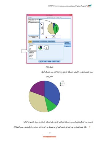 ‫برنامج‬ ‫باستخدام‬ ‫لالستبيانات‬ ‫اإلحصائي‬ ‫التحليل‬
IBM SPSS Statistics
73
( ‫الاكل‬
58
)
‫ت‬‫ز‬‫ا‬ ‫ع‬ ‫الضغط‬ ‫رعند‬
Ok
:‫ا‬ ‫التا‬‫بالاكل‬ ‫املمرجات‬ ‫نان‬ ‫ا‬ ‫ل‬‫الداير‬ ‫املمتط‬‫ظإر‬
( ‫الشكل‬
59
)
:‫التالية‬‫ات‬ ‫احمت‬‫ل‬‫نجر‬ ‫ثم‬ ‫ل‬‫الداير‬ ‫املمتط‬‫ا‬ ‫ع‬‫اخزارج‬ ‫بالنرر‬ ‫املمتتات‬‫محرت‬‫ا‬ ‫ننترل‬ ‫الاكل‬ ‫ا‬ ‫ه‬ ‫لتحس‬
1
-
‫ايح‬‫ر‬‫الا‬ ‫نحدا‬ :‫ايح‬‫ر‬‫الا‬‫ا‬ ‫ع‬ ‫اخسانران‬ ‫عدا‬ ‫ظإات‬
‫الزت‬ ‫ا‬ ‫ع‬ ‫نضغط‬ ‫ثم‬
Show data labels
‫احمط‬ ‫حجم‬‫نجيل‬‫ثم‬‫ي‬
14
‫ر‬
1
2
 