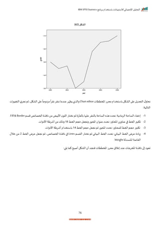 ‫برنامج‬ ‫باستخدام‬ ‫لالستبيانات‬ ‫اإلحصائي‬ ‫التحليل‬
IBM SPSS Statistics
76
( ‫الشكل‬
62
)
‫املمتتات‬‫محرت‬‫باستخدام‬‫الاكل‬‫ا‬ ‫ع‬‫ل‬ ‫التيد‬‫ل‬‫نحار‬
Charteditor
‫ال‬‫ا‬ ‫ع‬
ً
‫مزارجا‬
ً
‫ا‬‫ر‬‫نر‬‫ننرر‬‫عندما‬‫ظإر‬ ‫ل‬ ‫رال‬
‫ات‬‫ر‬ ‫التغي‬‫ل‬‫نجر‬‫ثم‬‫اكلي‬
:‫التالية‬
1
-
‫مسم‬‫احمصايف‬ ‫نان‬ ‫من‬‫األبيض‬ ‫الل‬ ‫نختات‬ ‫ثم‬ ‫بالفأت‬ ‫ها‬ ‫عل‬ ‫بالنرر‬ ‫الساحة‬ ‫ه‬ ‫ه‬‫نحدا‬:‫ة‬ ‫الرماا‬‫الساحة‬‫مفاء‬
Fill& Border
‫ر‬
2
-
‫احمط‬ ‫حجم‬‫رنجيل‬ ‫ت‬ ‫املح‬ ‫ا‬ ‫عن‬ ‫نحدا‬:‫املحارت‬‫عناران‬ ‫ا‬ ‫احمط‬‫ر‬ ‫اك‬
18
‫األاراتر‬ ‫أشرطة‬ ‫من‬‫رذلك‬
3
-
‫ل‬‫احمط‬‫حجم‬ ‫ر‬ ‫اك‬
‫احمط‬‫حجم‬‫نجيل‬ ‫ثم‬‫ت‬ ‫املح‬ ‫نحدا‬ :‫لمحارت‬
14
‫األاراتر‬ ‫أشرطة‬ ‫باستخدام‬
4
-
‫الرسم‬ ‫نختات‬ ‫ثم‬ ‫ياني‬ ‫ال‬ ‫احمط‬ ‫نحدا‬ :‫ياني‬ ‫ال‬ ‫احمط‬ ‫عرض‬ ‫زااا‬
Lines
‫احمط‬ ‫عرض‬ ‫نجيل‬ ‫ثم‬ ‫احمصايفي‬ ‫نان‬ ‫ا‬
2
‫مالل‬ ‫من‬
‫اخنسدلة‬‫الرايمة‬
Weight
‫ر‬
‫الا‬ ‫أ‬‫ننجد‬‫املمتتات‬‫محرت‬ ‫غالق‬ ‫عند‬‫املمرجات‬ ‫نان‬ ‫ا‬ ‫ا‬ ‫ني‬
:‫ا‬ ‫كما‬ ‫ح‬ ‫أص‬‫كل‬
 