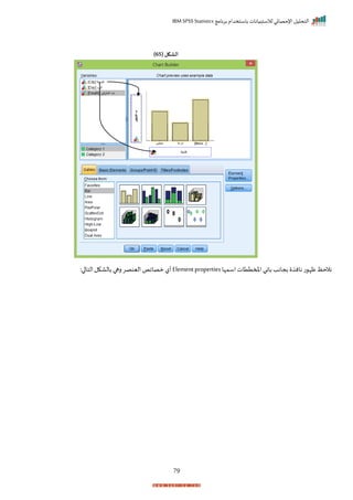‫برنامج‬ ‫باستخدام‬ ‫لالستبيانات‬ ‫اإلحصائي‬ ‫التحليل‬
IBM SPSS Statistics
79
( ‫الشكل‬
65
)
‫ا‬‫باني‬ ‫بجاند‬ ‫نان‬ ‫ت‬ ‫ظإ‬ ‫نالحظ‬
‫اسمإا‬‫ملمتتات‬
Element properties
:‫ا‬ ‫التا‬‫بالاكل‬ ‫رها‬‫الينصر‬ ‫مصايف‬ ‫أل‬
 