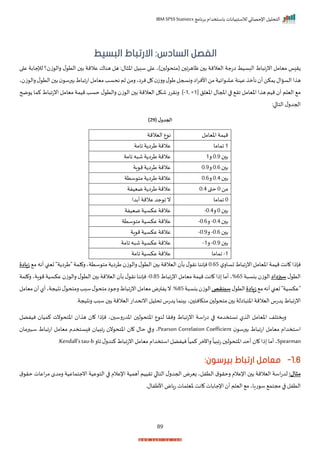 ‫برنامج‬ ‫باستخدام‬ ‫لالستبيانات‬ ‫اإلحصائي‬ ‫التحليل‬
IBM SPSS Statistics
89
:‫السادس‬ ‫الفصل‬
‫البسيط‬ ‫االرتباط‬
‫اط‬ ‫انتا‬ ‫ميامل‬ ‫ا‬ ‫ر‬
‫البسيط‬
‫ل‬ ‫(متح‬ ‫ا‬‫ر‬‫ظاه‬ ‫ب‬ ‫اليالمة‬ ‫اتجة‬
‫)ي‬
‫ل‬ ‫الت‬ ‫ب‬ ‫عالمة‬ ‫هناا‬ ‫هل‬ :‫ال‬ ‫اخ‬ ‫سبيل‬ ‫ا‬ ‫ع‬
‫ل‬ ‫؟‬ ‫ز‬ ‫رال‬
‫ا‬ ‫ع‬ ‫إلجابة‬
‫عا‬‫عينة‬ ‫نأم‬ ‫أ‬‫مكن‬ ‫الساال‬‫ا‬ ‫ه‬
‫اا‬‫ر‬‫األن‬‫من‬‫ايية‬
‫نرا‬‫ل‬ ‫ررز‬‫ل‬ ‫ط‬‫رنسجل‬
‫ي‬
‫ا‬‫ميامل‬‫نحسد‬‫ثم‬‫رمن‬
‫رس‬ ‫ب‬‫اط‬ ‫تا‬
‫رال‬‫ل‬ ‫الت‬ ‫ب‬
‫ز‬
‫ي‬
‫املجال‬ ‫ا‬ ‫ار‬ ‫اخيامل‬ ‫ا‬ ‫ه‬ ‫ميم‬ ‫أ‬ ‫اليلم‬ ‫م‬
‫اخغل‬
‫ل‬
[-1, +1]
‫ل‬ ‫رالت‬ ‫ز‬ ‫ال‬ ‫ب‬ ‫اليالمة‬ ‫شكل‬ ‫رنررت‬
‫انتا‬ ‫ميامل‬ ‫ميمة‬ ‫حسد‬
‫ضح‬ ‫كما‬ ‫اط‬
‫ا‬ ‫التا‬ ‫ل‬‫احجدر‬
:
( ‫ل‬‫الجدو‬
29
)
‫اخيامل‬ ‫ميمة‬
‫ع‬ ‫ن‬
‫اليالمة‬
1
‫اماما‬
‫اامة‬ ‫ة‬ ‫طرا‬ ‫عالمة‬
‫ب‬
0‫ر‬9
‫ر‬
1
‫ه‬ ‫ش‬ ‫ة‬ ‫طرا‬ ‫عالمة‬
‫اامة‬
‫ب‬
0‫ر‬6
‫ر‬
0‫ر‬9
‫اة‬ ‫م‬‫ة‬ ‫طرا‬ ‫عالمة‬
‫ب‬
0‫ر‬4
‫ر‬
0‫ر‬6
‫ستة‬ ‫مت‬ ‫ة‬ ‫طرا‬ ‫عالمة‬
‫من‬
0
‫حقى‬
0‫ر‬4
‫مييفة‬ ‫ة‬ ‫طرا‬ ‫عالمة‬
0
‫اماما‬
‫أبدا‬‫عالمة‬ ‫جد‬ ‫ا‬‫ن‬
‫ب‬
0
‫ر‬
0‫ر‬4
-
‫مييفة‬ ‫عكسية‬‫عالمة‬
‫ب‬
0‫ر‬4
-
‫ر‬
0‫ر‬6
-
‫ستة‬ ‫مت‬ ‫عكسية‬ ‫عالمة‬
‫ب‬
0‫ر‬6
-
‫ر‬
0‫ر‬9
-
‫اة‬ ‫م‬‫عكسية‬ ‫عالمة‬
‫ب‬
0‫ر‬9
-
‫ر‬
1
-
‫ه‬ ‫ش‬ ‫عكسية‬ ‫عالمة‬
‫اامة‬
1
-
‫اماما‬
‫اامة‬ ‫عكسية‬‫عالمة‬
‫اخيامل‬ ‫ميمة‬ ‫انت‬ ‫نإذا‬
‫ل‬‫تسار‬ ‫اط‬ ‫انتا‬
0‫ر‬65
‫ل‬ ‫نر‬ ‫نإننا‬
‫ب‬
‫ة‬ ‫طرا‬ ‫ز‬ ‫رال‬ ‫ل‬ ‫الت‬ ‫ب‬ ‫اليالمة‬ ‫أ‬
‫ستةي‬ ‫مت‬
‫لمة‬ ‫ر‬
‫م‬ ‫أنه‬ ‫تينب‬ "‫ة‬ ‫"طرا‬
‫زي‬
‫ادة‬
‫ل‬ ‫الت‬
‫سيزداد‬
‫ة‬ ‫بنس‬ ‫ز‬ ‫ال‬
65
%
‫ي‬
‫ان‬ ‫ذا‬ ‫أما‬
‫ت‬
‫اط‬ ‫انتا‬‫ميامل‬ ‫ميمة‬
0‫ر‬85
-
‫ل‬ ‫نر‬ ‫نإننا‬
‫ب‬
‫عكسية‬ ‫ز‬ ‫رال‬ ‫ل‬ ‫الت‬ ‫ب‬ ‫اليالمة‬ ‫أ‬
‫اة‬ ‫م‬
‫ي‬
‫لمة‬ ‫ر‬
‫م‬‫أنه‬‫تينب‬"‫"عكسية‬
‫زيادة‬
‫ل‬ ‫الت‬
‫سينقص‬
‫ز‬ ‫ال‬
‫ة‬ ‫بنس‬
85
%
‫ر‬
‫فترض‬ ‫ن‬
‫اط‬ ‫انتا‬‫ميامل‬
‫ل‬ ‫رمتح‬‫سبد‬‫ل‬ ‫متح‬‫ا‬ ‫رج‬
‫ن‬
‫يجةي‬
‫ميامل‬ ‫أ‬‫أل‬
‫اليالمة‬ ‫دتس‬ ‫اط‬ ‫انتا‬
‫متكانئ‬ ‫ل‬ ‫متح‬ ‫ب‬‫االة‬ ‫اخت‬
‫ي‬
‫نما‬ ‫ب‬
‫دتس‬
‫اننحدات‬ ‫احليل‬
‫سبد‬ ‫ب‬‫اليالمة‬
‫يجة‬ ‫رن‬
‫ر‬
‫نيفضل‬ ‫كميا‬ ‫نت‬ ‫اختح‬ ‫ا‬ ‫ه‬ ‫ا‬ ‫نإذا‬ ‫ي‬ ‫اخدترس‬ ‫ل‬ ‫اختح‬ ‫ع‬ ‫لن‬ ‫رنرا‬ ‫اط‬ ‫انتا‬ ‫اسة‬‫ت‬‫ا‬ ‫ا‬ ‫نستخدمه‬ ‫ل‬ ‫ال‬ ‫اخيامل‬ ‫راختلف‬
‫ب‬ ‫اط‬ ‫اتا‬ ‫ميامل‬ ‫استخدام‬
‫رس‬
Pearson Correlation Coefficient
‫رما‬ ‫س‬ ‫اط‬ ‫اتا‬ ‫ميامل‬ ‫ستخدم‬ ‫ن‬ ‫تابيا‬ ‫ن‬ ‫اختح‬ ‫ا‬ ‫حال‬ ‫ا‬ ‫ر‬ ‫ي‬
Spearman
‫اار‬ ‫ل‬‫كندر‬ ‫اط‬ ‫انتا‬‫ميامل‬ ‫استخدام‬ ‫نيفضل‬
ً
‫كميا‬ ‫راآلمر‬
ً
‫تابيا‬ ‫ل‬ ‫اختح‬ ‫أحد‬ ‫ا‬ ‫ذا‬ ‫أما‬‫ي‬
Kendall’stau-b
‫ر‬
1.6
-
‫معامل‬
:‫بيرسون‬ ‫ارتباط‬
:‫مثال‬
‫اليالم‬ ‫اسة‬‫ت‬‫لد‬
‫ق‬ ‫رحر‬ ‫اإلعالم‬ ‫ب‬ ‫ة‬
‫التفلي‬
‫زيرض‬
‫التا‬ ‫ل‬‫احجدر‬
‫ا‬
‫ق‬ ‫حر‬ ‫اعات‬‫ر‬‫م‬ ‫رمدم‬ ‫انجتماعية‬ ‫عية‬ ‫الت‬ ‫ا‬ ‫اإلعالم‬ ‫أهمية‬ ‫ارييم‬
‫مجتم‬ ‫ا‬ ‫التفل‬
‫تااي‬ ‫س‬
‫األطفالر‬ ‫تااض‬ ‫خيلمات‬ ‫انت‬ ‫اإلجابات‬ ‫أ‬‫اليلم‬ ‫م‬
 