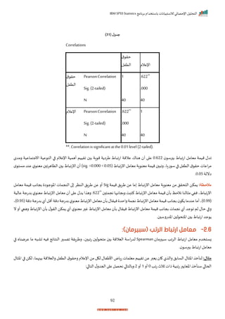 ‫برنامج‬ ‫باستخدام‬ ‫لالستبيانات‬ ‫اإلحصائي‬ ‫التحليل‬
IBM SPSS Statistics
92
( ‫ل‬‫جدو‬
31
)
Correlations
‫ق‬ ‫حر‬
‫التفل‬ ‫اإلعالم‬
‫ق‬ ‫حر‬
‫التفل‬
PearsonCorrelation 1 .622**
Sig. (2-tailed) .000
N 40 40
‫اإلعالم‬ PearsonCorrelation .622** 1
Sig. (2-tailed) .000
N 40 40
**. Correlation issignificantatthe0.01level (2-tailed).
‫رس‬ ‫ب‬ ‫اط‬ ‫اتا‬ ‫ميامل‬ ‫ميمة‬ ‫ادل‬
0‫ر‬622
‫ب‬ ‫اة‬ ‫م‬ ‫ة‬ ‫طرا‬ ‫اط‬ ‫اتا‬ ‫عالمة‬ ‫هناا‬ ‫أ‬ ‫ا‬ ‫ع‬
‫رمدم‬ ‫انجتماعية‬ ‫عية‬ ‫الت‬ ‫ا‬ ‫اإلعالم‬ ‫أهمية‬ ‫ارييم‬
‫التفل‬ ‫ق‬ ‫حر‬ ‫اعات‬‫ر‬‫م‬
‫را‬ ‫تااي‬ ‫س‬ ‫ا‬
( ‫اط‬ ‫ا‬‫ت‬‫ان‬ ‫ميامل‬ ‫اة‬ ‫مين‬ ‫ميمة‬
sig. =0.000 < 0.05
‫م‬ ‫مست‬ ‫عند‬ ‫ل‬ ‫مين‬ ‫الظاهرا‬ ‫ب‬ ‫اط‬ ‫انتا‬ ‫أ‬ )
‫انلة‬
0‫ر‬05
‫ر‬
‫مالحظة‬
:
‫ميمة‬ ‫طرال‬ ‫عن‬ ‫ما‬ ‫اط‬ ‫انتا‬ ‫ميامل‬ ‫اة‬ ‫مين‬ ‫من‬ ‫التحرل‬ ‫مكن‬
Sig
‫ميامل‬ ‫ميمة‬ ‫بجاند‬ ‫ا‬ ‫ج‬ ‫اخ‬ ‫النجمات‬ ‫ا‬ ‫النظر‬ ‫طرال‬ ‫عن‬ ‫أر‬
‫مي‬ ‫بأ‬ ‫نالحظ‬ ‫النا‬ ‫م‬ ‫نفي‬ ‫اطي‬ ‫انتا‬
‫نجمت‬ ‫ربجانبها‬ ‫كتبت‬ ‫اط‬ ‫انتا‬‫ميامل‬ ‫مة‬
**
.622
‫عالية‬ ‫بدتجة‬ ‫ل‬ ‫مين‬ ‫اط‬ ‫انتا‬ ‫ميامل‬ ‫أ‬ ‫ا‬ ‫ع‬ ‫دل‬ ‫ا‬ ‫ره‬
(
0‫ر‬99
(‫امة‬‫بدتجة‬‫أل‬‫أمل‬‫امة‬‫بدتجة‬‫ل‬ ‫مين‬‫اط‬ ‫انتا‬‫ميامل‬ ‫بأ‬‫نيرال‬ ‫راحد‬‫نجمة‬‫اط‬ ‫انتا‬‫ميامل‬‫ميمة‬‫بجاند‬ ‫ك‬ ‫عندما‬‫أما‬‫)ي‬
0‫ر‬95
‫)ي‬
‫ميمة‬ ‫بجاند‬ ‫نجمات‬ ‫أل‬ ‫جد‬ ‫ا‬ ‫لم‬ ‫حال‬ ‫ا‬ ‫ر‬
‫ن‬ ‫أر‬ ‫رهيب‬ ‫اط‬ ‫انتا‬ ‫بأ‬ ‫ل‬ ‫الر‬ ‫مكن‬ ‫أل‬ ‫ل‬ ‫مين‬ ‫ر‬ ‫غ‬ ‫اط‬ ‫انتا‬ ‫ميامل‬ ‫بأ‬ ‫نيرال‬ ‫اط‬ ‫انتا‬ ‫ميامل‬
‫ر‬ ‫اخدترس‬ ‫ل‬ ‫اختح‬ ‫ب‬ ‫اط‬ ‫اتا‬ ‫جد‬
2.6
-
( ‫الرتب‬ ‫ارتباط‬ ‫معامل‬
:)‫سبيرمان‬
‫رما‬ ‫س‬ ‫الراد‬ ‫اط‬ ‫اتا‬ ‫ميامل‬ ‫زستخدم‬
Spearman
‫ل‬ ‫متح‬ ‫ب‬ ‫اليالمة‬ ‫اسة‬‫ت‬‫لد‬
‫تا‬
‫ن‬ ‫النتايج‬ ‫ر‬ ‫افس‬ ‫ارة‬‫ر‬‫رط‬ ‫ي‬
‫عرمناه‬ ‫ما‬ ‫ه‬ ‫تا‬ ‫يه‬
‫ا‬
‫رس‬ ‫ب‬ ‫اط‬ ‫اتا‬‫ميامل‬
‫ر‬
:‫مثال‬
‫راليالمة‬ ‫التفل‬ ‫ق‬ ‫رحر‬ ‫اإلعالم‬ ‫من‬ ‫لكل‬ ‫األطفال‬ ‫تااض‬ ‫ميلمات‬ ‫ارييم‬ ‫عن‬ ‫زيبر‬ ‫ا‬ ‫ل‬ ‫رال‬ ‫السابل‬ ‫ال‬ ‫اخ‬ ‫لنأم‬
‫بينهماي‬
‫ل‬
‫ال‬ ‫اخ‬ ‫ا‬ ‫كن‬
‫تاد‬ ‫ثالث‬ ‫ذات‬‫تابية‬‫ر‬ ‫اخيا‬ ‫سنأم‬ ‫ا‬ ‫اححا‬
0
‫أر‬
1
‫أر‬
2
:‫ا‬ ‫التا‬‫ل‬‫احجدر‬‫ا‬ ‫ع‬ ‫نحصل‬ ‫ا‬ ‫ربالتا‬
 