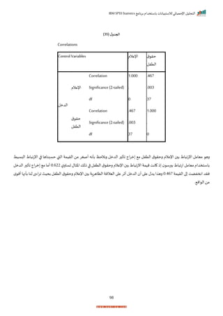 ‫برنامج‬ ‫باستخدام‬ ‫لالستبيانات‬ ‫اإلحصائي‬ ‫التحليل‬
IBM SPSS Statistics
98
( ‫ل‬‫الجدو‬
35
)
Correlations
Control Variables ‫اإلعالم‬ ‫ق‬ ‫حر‬
‫التفل‬
‫الدمل‬
‫اإلعالم‬
Correlation 1.000 .467
Significance (2-tailed) . .003
df 0 37
‫ق‬ ‫حر‬
‫التفل‬
Correlation .467 1.000
Significance (2-tailed) .003 .
df 37 0
‫مي‬ ‫ره‬
‫الدمل‬ ‫ر‬ ‫اأث‬ ‫اج‬‫ر‬‫م‬ ‫م‬ ‫التفل‬ ‫ق‬ ‫رحر‬ ‫اإلعالم‬ ‫ب‬ ‫اط‬ ‫انتا‬ ‫امل‬
‫البسيط‬ ‫اط‬ ‫انتا‬ ‫ا‬ ‫حسبناها‬ ‫القب‬ ‫الريمة‬ ‫من‬ ‫أصغر‬ ‫بأنه‬ ‫رنالحظ‬
‫باستخدام‬
‫ل‬‫تسار‬ ‫ال‬ ‫اخ‬ ‫ذلك‬ ‫ا‬ ‫التفل‬ ‫ق‬ ‫رحر‬ ‫اإلعالم‬ ‫ب‬ ‫اط‬ ‫انتا‬ ‫ميمة‬ ‫انت‬ ‫ذ‬ ‫رس‬ ‫ب‬ ‫اط‬ ‫اتا‬ ‫ميامل‬
0‫ر‬622
‫الدمل‬ ‫ر‬ ‫اأث‬ ‫اج‬‫ر‬‫م‬ ‫م‬ ‫أما‬
‫انخفضت‬ ‫نرد‬
‫الريمة‬ ‫ا‬
0‫ر‬467
‫م‬ ‫أم‬ ‫بأنها‬ ‫لنا‬ ‫اءم‬‫ر‬‫ا‬ ‫بحيث‬ ‫التفل‬ ‫ق‬ ‫رحر‬ ‫اإلعالم‬ ‫ب‬ ‫الظاهراة‬ ‫اليالمة‬ ‫ا‬ ‫ع‬ ‫أثر‬ ‫الدمل‬ ‫أ‬ ‫ا‬ ‫ع‬ ‫دل‬ ‫ا‬ ‫ره‬
‫ام‬ ‫ال‬‫من‬
‫ر‬
 