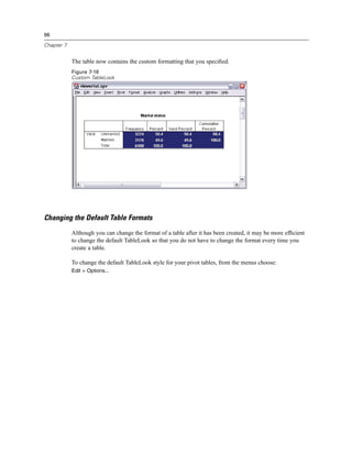 96

Chapter 7


            The table now contains the custom formatting that you speciﬁed.
            Figure 7-16
            Custom TableLook




Changing the Default Table Formats
            Although you can change the format of a table after it has been created, it may be more efﬁcient
            to change the default TableLook so that you do not have to change the format every time you
            create a table.

            To change the default TableLook style for your pivot tables, from the menus choose:
            Edit > Options...
 