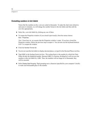 72

Chapter 6




Formatting numbers in tick labels
            Notice that the numbers on the y axis are scaled in thousands. To make the chart more attractive
            and easier to interpret, we will change the number format in the tick labels and then edit the
            axis title appropriately.

       E Select the y axis tick labels by clicking any one of them.

       E To reopen the Properties window (if you closed it previously), from the menus choose:
            Edit > Properties

            Note: From here on, we assume that the Properties window is open. If you have closed the
            Properties window, follow the previous step to reopen it. You can also use the keyboard shortcut
            Ctrl+T to reopen the window.

       E Click the Number Format tab.

       E You do not want the tick labels to display decimal places, so type 0 in the Decimal Places text box.

       E Type 0.001 in the Scaling Factor text box. The scaling factor is the number by which the Chart
            Editor divides the displayed number. Because 0.001 is a fraction, dividing by it will increase the
            numbers in the tick labels by 1,000. Thus, the numbers will no longer be in thousands; they
            will be unscaled.

       E Select Display Digit Grouping. Digit grouping uses a character (speciﬁed by your computer’s locale)
            to mark each thousandth place in the number.
 