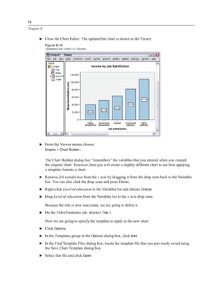 78

Chapter 6


       E Close the Chart Editor. The updated bar chart is shown in the Viewer.
            Figure 6-16
            Updated bar chart in Viewer




       E From the Viewer menus choose:
            Graphs > Chart Builder...


            The Chart Builder dialog box “remembers” the variables that you entered when you created
            the original chart. However, here you will create a slightly different chart to see how applying
            a template formats a chart.
       E Remove Job satisfaction from the x axis by dragging it from the drop zone back to the Variables
            list. You can also click the drop zone and press Delete.
       E Right-click Level of education in the Variables list and choose Ordinal.

       E Drag Level of education from the Variables list to the x axis drop zone.

            Because the title is now inaccurate, we are going to delete it.
       E On the Titles/Footnotes tab, deselect Title 1.

            Now we are going to specify the template to apply to the new chart.
       E Click Options.

       E In the Templates group in the Options dialog box, click Add.

       E In the Find Template Files dialog box, locate the template ﬁle that you previously saved using
            the Save Chart Template dialog box.
       E Select that ﬁle and click Open.
 