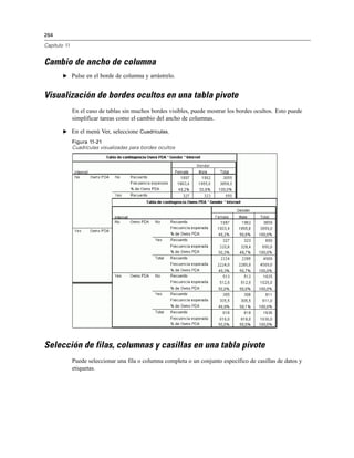 264

Capítulo 11


Cambio de ancho de columna
        E Pulse en el borde de columna y arrástrelo.


Visualización de bordes ocultos en una tabla pivote
              En el caso de tablas sin muchos bordes visibles, puede mostrar los bordes ocultos. Esto puede
              simplificar tareas como el cambio del ancho de columnas.

        E En el menú Ver, seleccione Cuadrículas.

              Figura 11-21
              Cuadrículas visualizadas para bordes ocultos




Selección de filas, columnas y casillas en una tabla pivote
              Puede seleccionar una fila o columna completa o un conjunto específico de casillas de datos y
              etiquetas.
 