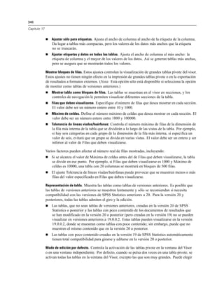 346

Capítulo 17


                 Ajustar sólo para etiquetas. Ajusta el ancho de columna al ancho de la etiqueta de la columna.
                  Da lugar a tablas más compactas, pero los valores de los datos más anchos que la etiqueta
                  no se truncarán.
                 Ajustar etiquetas y datos en todas las tablas. Ajusta el ancho de columna al más ancho: la
                  etiqueta de columna y el mayor de los valores de los datos. Así se generan tablas más anchas,
                  pero se asegura que se mostrarán todos los valores.

              Mostrar bloques de filas. Estos ajustes controlan la visualización de grandes tablas pivote del visor.
              Estos ajustes no tienen ningún efecto en la impresión de grandes tablas pivote o en la exportación
              de resultados a formatos externos. (Nota: Esta opción sólo está disponible si selecciona la opción
              de mostrar como tablas de versiones anteriores.)
                 Mostrar tabla como bloques de filas. Las tablas se muestran en el visor en secciones, y los
                  controles de navegación le permiten visualizar diferentes secciones de la tabla.
                 Filas que deben visualizarse. Especifique el número de filas que desea mostrar en cada sección.
                  El valor debe ser un número entero entre 10 y 1000.
                 Máximo de celdas. Define el número máximo de celdas que desea mostrar en cada sección. El
                  valor debe ser un número entero entre 1000 y 100000.
                 Tolerancia de líneas viudas/huérfanas: Controla el número máximo de filas de la dimensión de
                  la fila más interna de la tabla que se dividirán a lo largo de las vistas de la tabla. Por ejemplo,
                  si hay seis categorías en cada grupo de la dimensión de la fila más interna, si especifica un
                  valor de seis, evitará que un grupo se divida en varias vistas. El valor debe ser un entero y ser
                  inferior al valor de Filas que deben visualizarse.

              Varios factores pueden afectar al número real de filas mostradas, incluyendo:
                 Si se alcanza el valor de Máximo de celdas antes del de Filas que deben visualizarse, la tabla
                  se divide en ese punto. Por ejemplo, si Filas que deben visualizarse es 1000 y Máximo de
                  celdas es 10000, una tabla con 20 columnas se mostrará en bloques de 500 filas.
                 El ajuste Tolerancia de líneas viudas/huérfanas puede provocar que se muestren menos o más
                  filas del valor especificado en Filas que deben visualizarse.

              Representación de tabla. Muestra las tablas como tablas de versiones anteriores. Es posible que
              las tablas de versiones anteriores se muestren lentamente y sólo se recomiendan si necesita
              compatibilidad con las versiones de SPSS Statistics anteriores a 20. Para la versión 20 y
              posteriores, todas las tablas admiten el giro y la edición.
                 Las tablas, que no sean tablas de versiones anteriores, creadas en la versión 20 de SPSS
                  Statistics o posterior y las tablas con poco contenido de los documentos de resultados que
                  se han modificado en la versión 20 o posterior (pero creadas en la versión 19) no se pueden
                  visualizar en versiones anteriores a 19.0.0.2. Estas tablas pueden visualizarse en la versión
                  19.0.0.2, donde se muestran como tablas con poco contenido; sin embargo, puede que no
                  muestren el mismo contenido que en la versión 20 o posterior.
                 Las tablas con poco contenido creadas en la versión 19 de SPSS Statistics automáticamente
                  tienen total compatibilidad para girarse y editarse en la versión 20 o posterior.

              Modo de edición por defecto. Controla la activación de las tablas pivote en la ventana del Visor
              o en una ventana independiente. Por defecto, cuando se pulsa dos veces en una tabla pivote, se
              activan todas las tablas en la ventana del Visor, excepto las que son muy grandes. Puede elegir
 